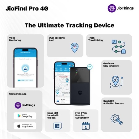 JioFind Pro 4G GPS Tracker