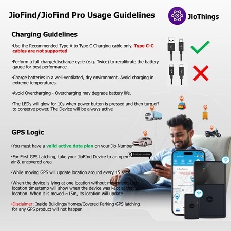 JioFind Pro 4G GPS Tracker