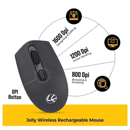 Lapcare Jolly LMW-111 Wireless Mouse,Black