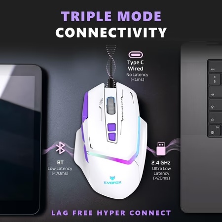 Evofox Banshee Rechargeable Wireless Gaming Mouse, White