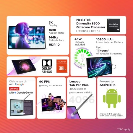 Lenovo Idea Tab Pro 32.25 cm (12.7 inch) WiFi Tablet with Pen, 128 GB, 8 GB RAM, Luna Grey, ZAE40199IN 7 Lenovo Idea Tab Pro 32.25 cm (12.7 inch) WiFi Tablet with Pen, 128 GB, 8 GB RAM, Luna Grey, ZAE40199IN