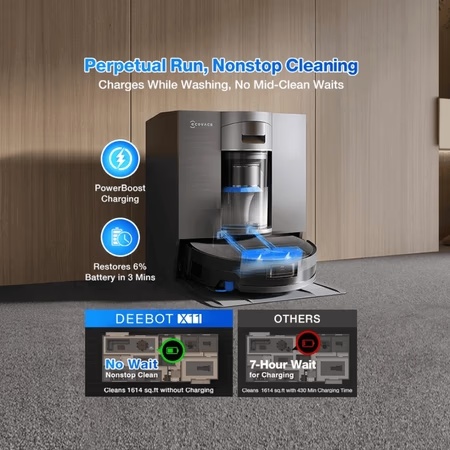 Ecovacs Deebot X11 Robotic Vacuum Cleaner 5 Ecovacs Deebot X11 Robotic Vacuum Cleaner