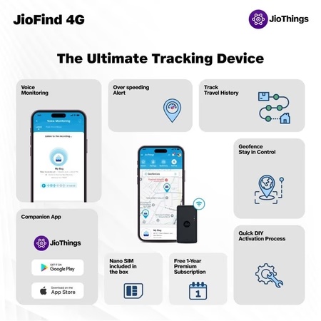 JioFind 4G GPS Tracker