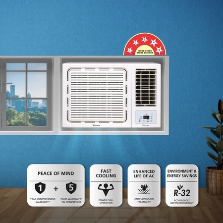 Daikin 1.5 Ton 3 Star Inverter Window AC, FRWKL50UV (Power Chill Operation, Self Diagnosis, Econo Mode, 2023 Launch) 2 Daikin 1.5 Ton 3 Star Inverter Window AC, FRWKL50UV (Power Chill Operation, Self Diagnosis, Econo Mode, 2023 Launch)