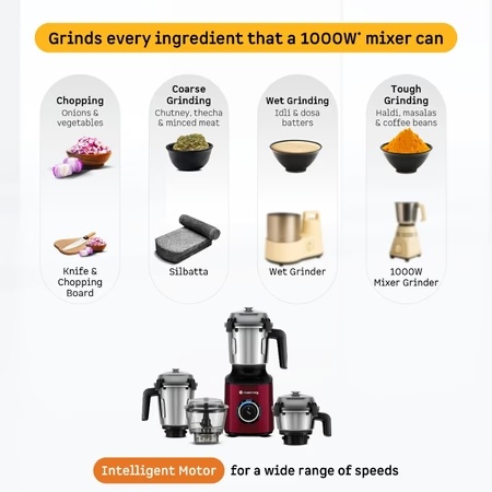 Atomberg Zenova 4 Jar BLDC Mixer Grinder 550 W, Red Wine