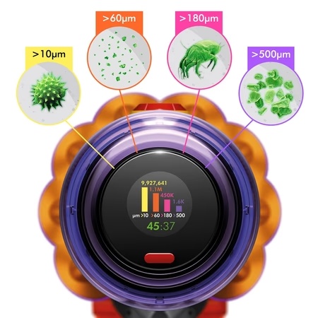 Dyson V12 Detect Slim Total Clean Handheld CordFree Vaccum Cleaner with Root Cyclone Technology