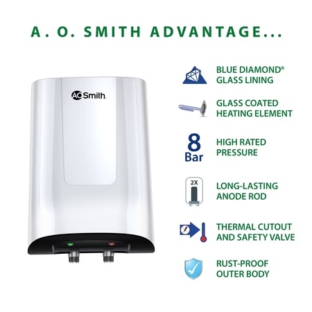 A. O. Smith 3 litres Instant Water Heater with Blue Diamond Glass Lined Tank, MiniBot SZS-3 (3 KW)