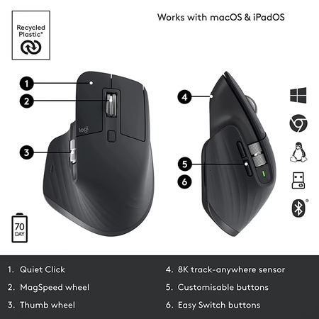 Logitech Mx Master 3S Wireless Optical Mouse, Graphite 5 Logitech Mx Master 3S Wireless Optical Mouse, Graphite
