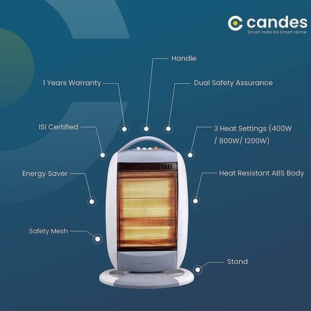 Candes Infra3 Noiseless 1200 Watts Halogen Room Heater 4 Candes Infra3 Noiseless 1200 Watts Halogen Room Heater
