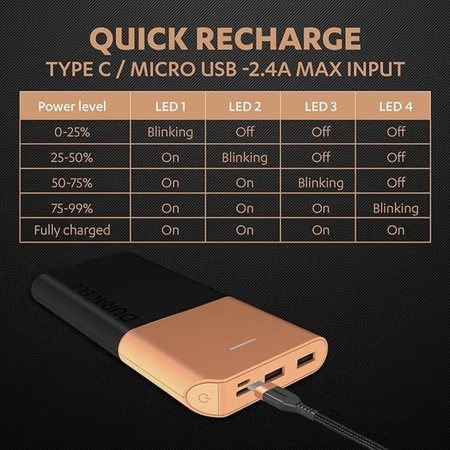 Duracell 10000 mAh Power Bank, Black 4 Duracell 10000 mAh Power Bank, Black
