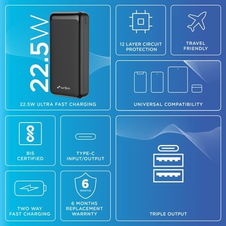 Urbn 20000 mAh 22.5 W Power Bank, Black, UPR211 4 Urbn 20000 mAh 22.5 W Power Bank, Black, UPR211