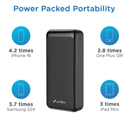 Urbn 20000 mAh 22.5 W Power Bank, Black, UPR211 5 Urbn 20000 mAh 22.5 W Power Bank, Black, UPR211