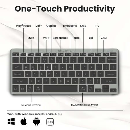 Amkette Wi-Key Mini 2 Multi Device Wireless Keyboard and Mouse Combo