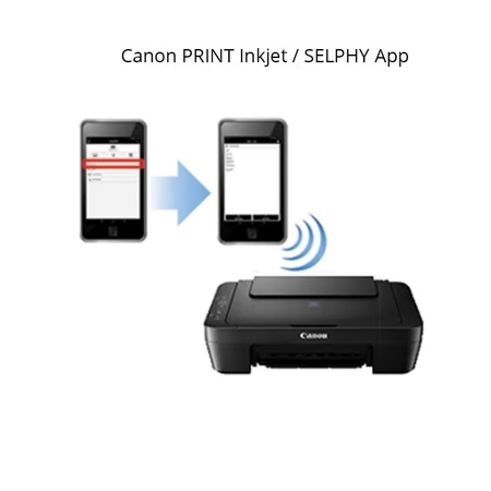 Canon Pixma E470 All-in-one Colour WIFI Inkjet Printer (Auto power on), speed up to 8 PPM (Black) & 4 PPM (Colour) 6 Canon Pixma E470 All-in-one Colour WIFI Inkjet Printer (Auto power on), speed up to 8 PPM (Black) & 4 PPM (Colour)