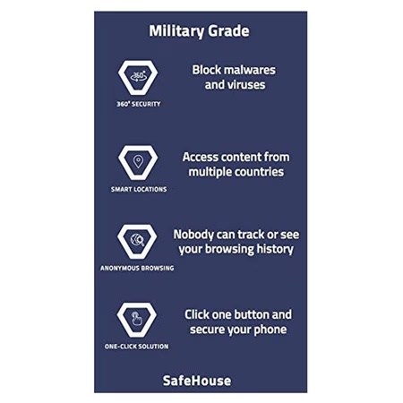 BodyGuard Mobile Security Software VIP