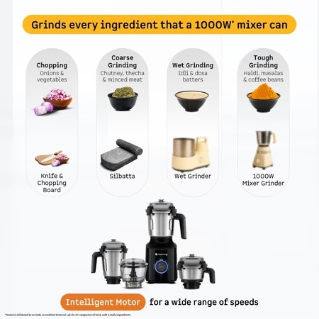 Atomberg Zenova 4 Jar BLDC Mixer Grinder 550 W, Black
