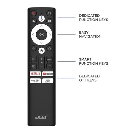 Acer 139 cm (55 inches) Advanced I Series 4K Ultra HD Smart LED Google TV, AR55GR2851UDFL (Black) 6 Acer 139 cm (55 inches) Advanced I Series 4K Ultra HD Smart LED Google TV, AR55GR2851UDFL (Black)