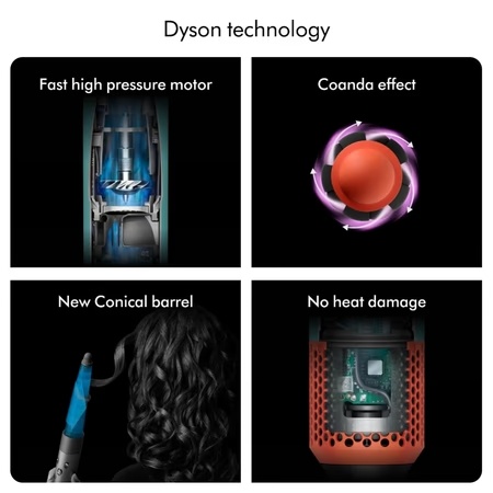 Dyson Airwrap id Multi-Styler & Dryer, Jasper Plum 5 Dyson Airwrap id Multi-Styler & Dryer, Jasper Plum