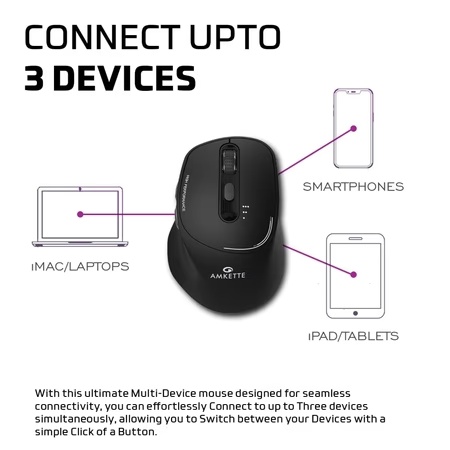 Amkette Hush Pro Epic Rechargeable Bluetooth Wireless Mouse, Black