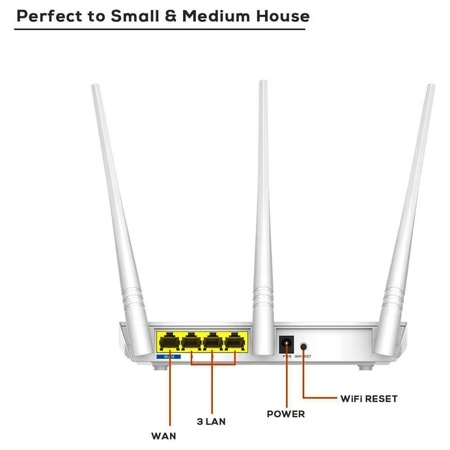 Tenda F3 300Mbps Wireless Router with 3 External Antennas - White