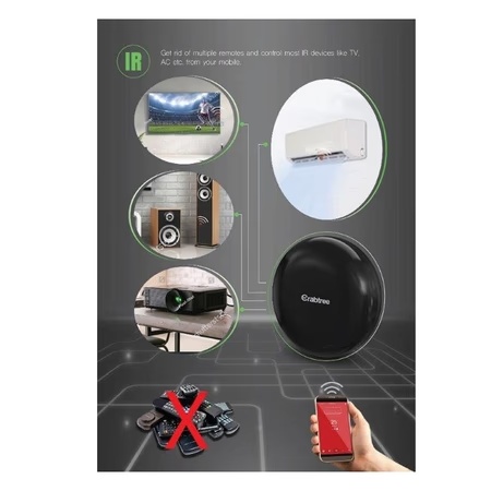 Havells Crabtree Smart IR Remote Control, ACSTEDB001