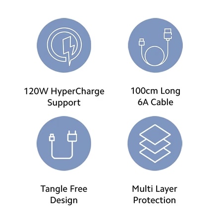 Xiaomi H26250 6 Amp USB Type C Hypercharge Cable, White 2 Xiaomi H26250 6 Amp USB Type C Hypercharge Cable, White