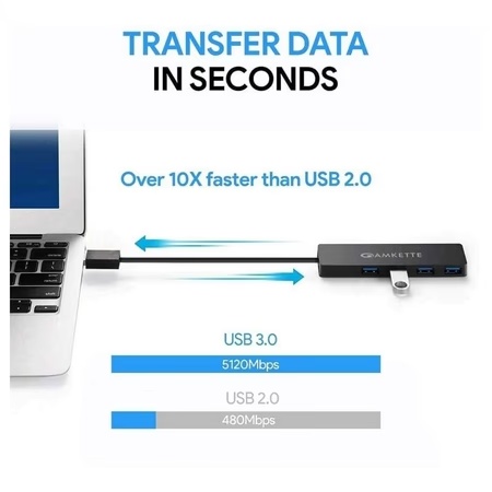 Amkette Superspeed 4 Port USB Hub
